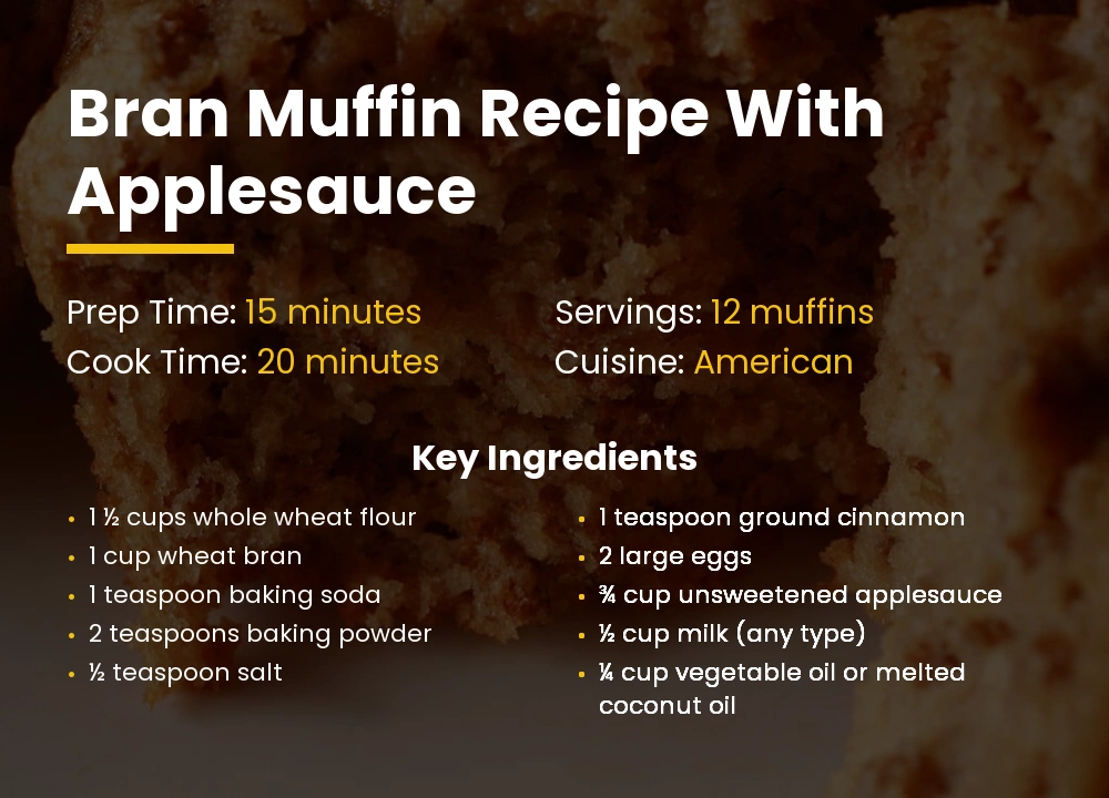 bran muffin recipe with appleSauce