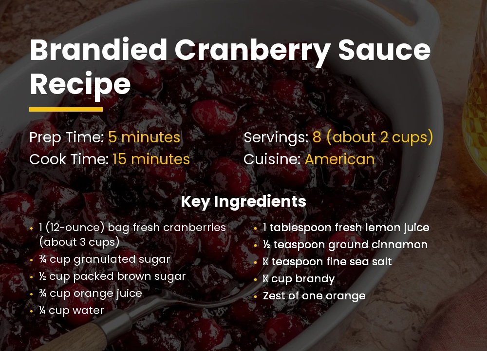 brandied cranberry Sauce recipe