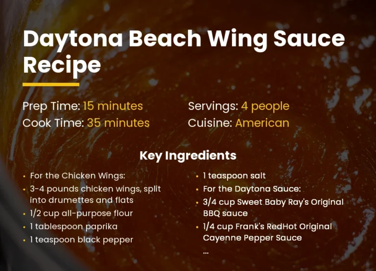 Daytona Beach Wing Sauce Recipe
