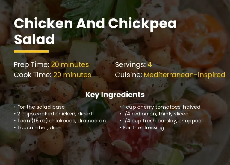 Chicken and chickpea salad