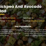 Chickpea and Avocado Salad