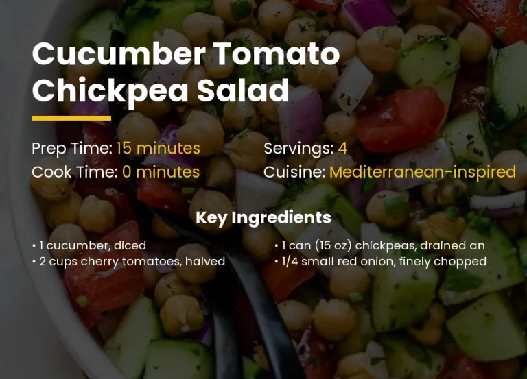 Cucumber Tomato Chickpea Salad