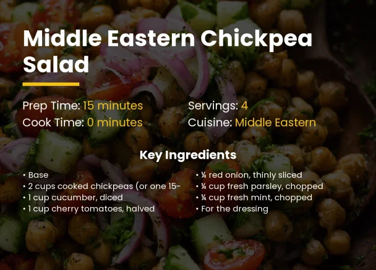 Middle Eastern Chickpea Salad