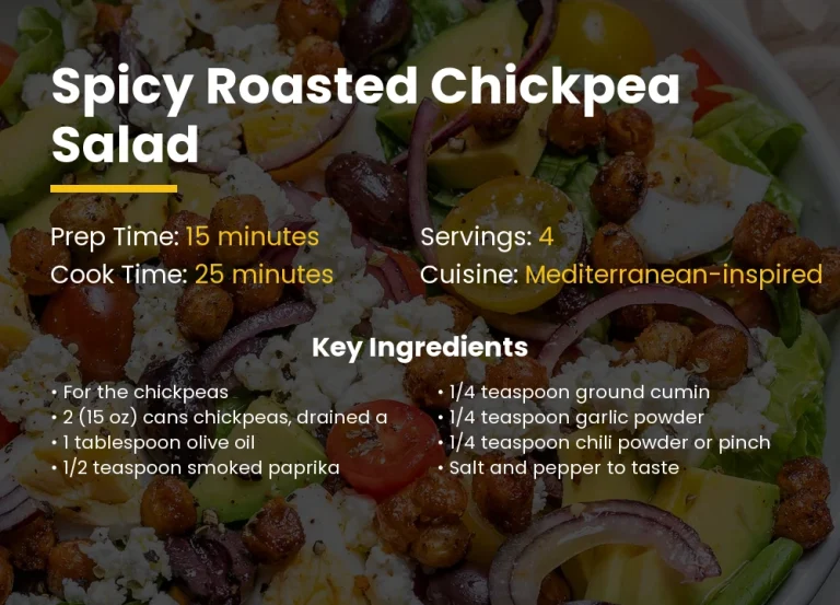 Spicy Roasted Chickpea Salad
