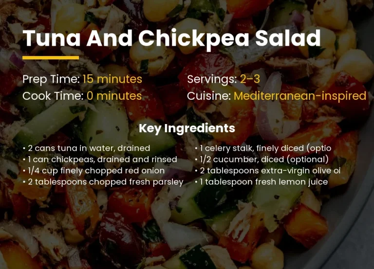 Tuna and Chickpea Salad